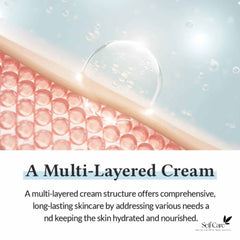 Dr Althea 147 Barrier Cream  50ml