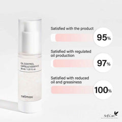 Celimax Oil Control Capsule Essence 30ml