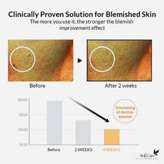 celimax Pore+Dark Spot Brightening Serum 30ml