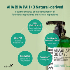 Somebymi AHA BHA PHA Miracle Acne Clear Body Cleanser 400g