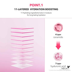 APRILSKIN TXA+Niacinamide 99 Pink Milky Toner