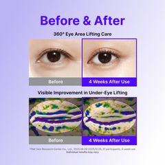 Centellian24 360 Shot PDRN Lifting Eye Cream 30ml