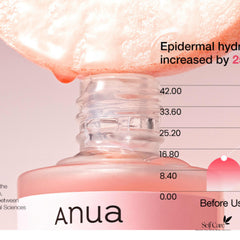 Anua renewal Peach 70% Niacinamide Serum 30ml