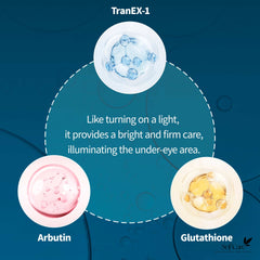 Dr.melaxin Eyephalt eyebag cream