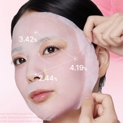 Medicube PDRN Pink Peptide Serum Mask (6ea)